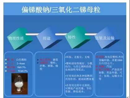 锑锭厂家